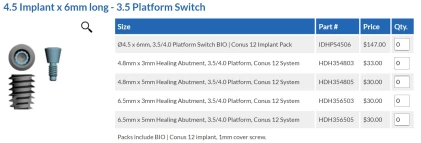 Conus 12 6mm Long (3.5)