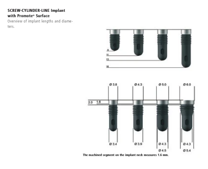 Screw-Cylinder Line (4.3)