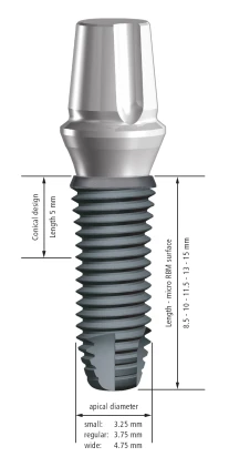 PerioType X-Class Regular, Wide (4.1,5.0)