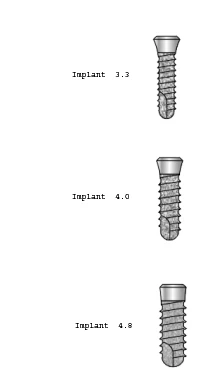 Screw Implant