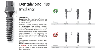 DentalMono Plus