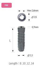 Atlas External Mini (3.5)