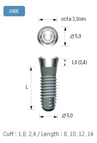 Atlas Internal Wide (5.9)