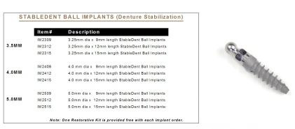StableDent Ball Implant