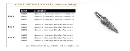 StableDent Post Implant