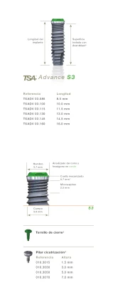 TSA Advance S3 (3.7)