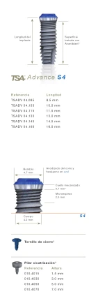 TSA Advance S4 (4.7)