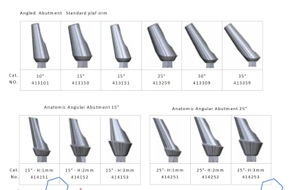 Versatile VI Standard