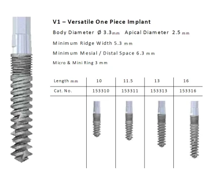 Versatile One Piece VOne