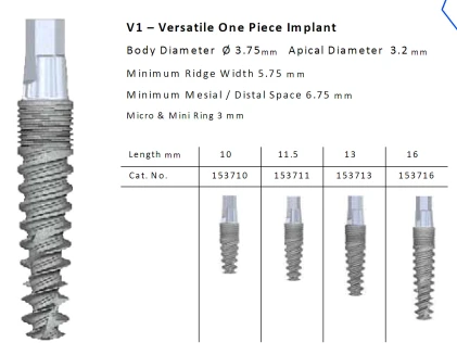 Versatile One Piece VOne