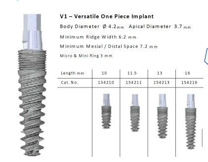 Versatile One Piece VOne