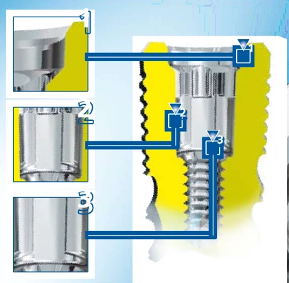tioLogic M (3.7,4.2)