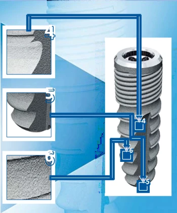 tioLogic M (3.7,4.2)