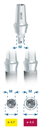 tioLogic M (3.7,4.2)