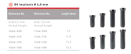 Denti Screw (DS) 4.0