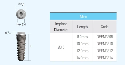 e-Clean Tapered Mini