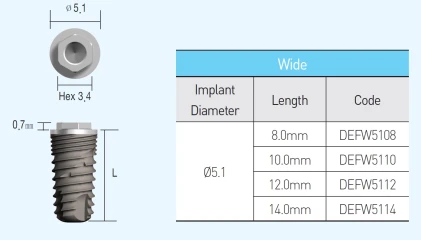 e-Clean Tapered Wide