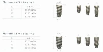 Super Line (4.0,4.5,5.0,6.0,7.0)