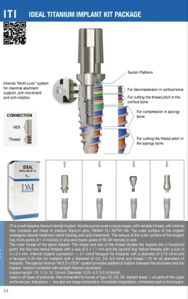 Ideal Titanium Implant (ITI) 2.1