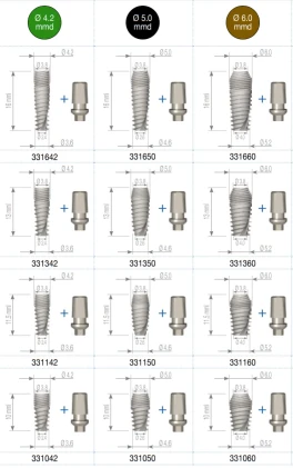 Ideal Titanium Implant (ITI) 2.43