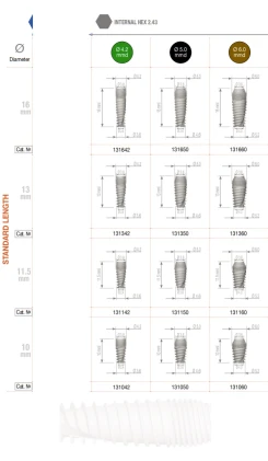 Perfect Titanium Implant (PFTI) 2.43