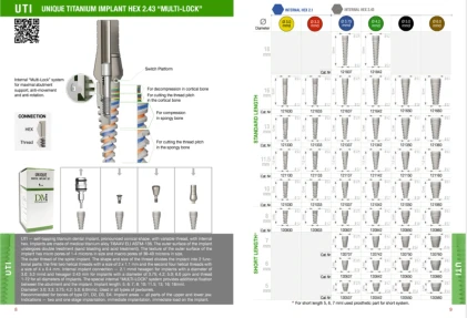 Unique Titanium Implant (UTI) 2.1