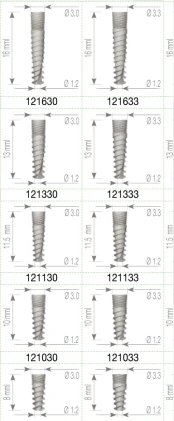 Unique Titanium Implant (UTI) 2.1