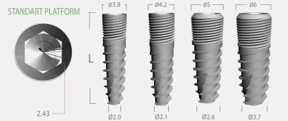 Unique Titanium Implant (UTI) 2.43