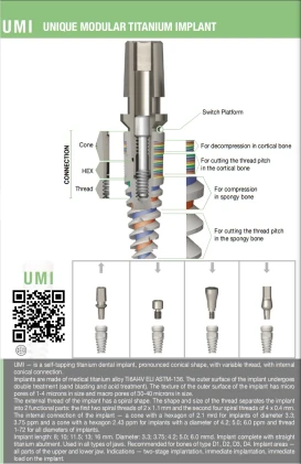Unique Modular Titanium Implant (UMI) 2.43