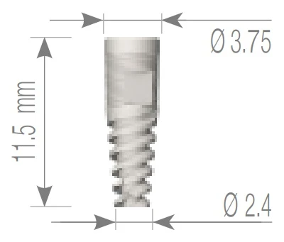 Unique Modular Titanium Implant (UMI) 2.1