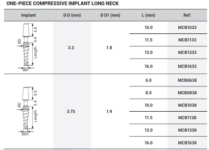 One Piece Compressive