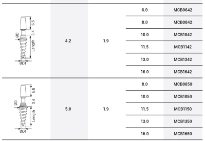 One Piece Compressive