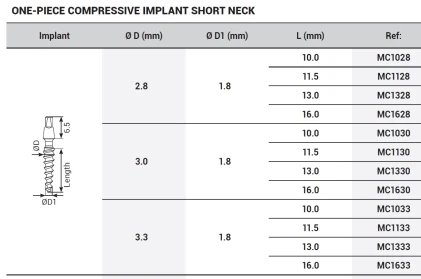 One Piece Compressive