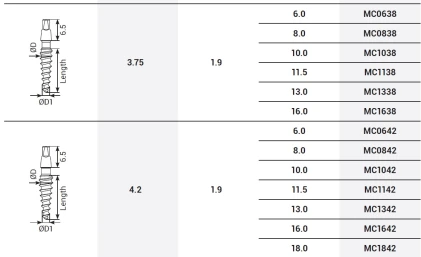 One Piece Compressive