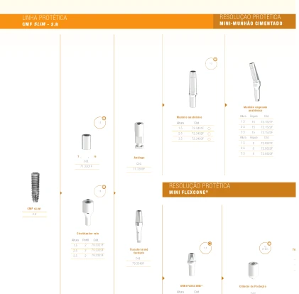 Cone Morse Friccional (CMF) Slim