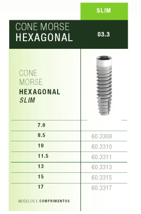 Cone Morse Hexagonal (CMH) Slim