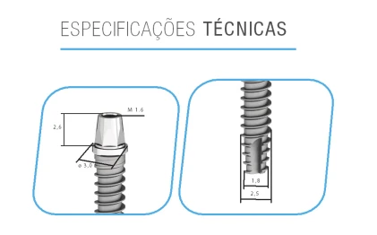Flex Cone Mini (FCM)
