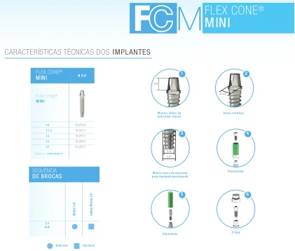 Flex Cone Mini (FCM)