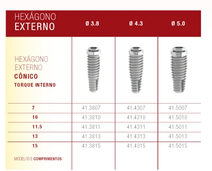Hexagono Externo Conico Torque Interno (4.1)