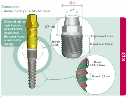 Naturall (Natura) (3.0)