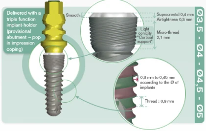 Naturall (Natura) (4.0,4.5)