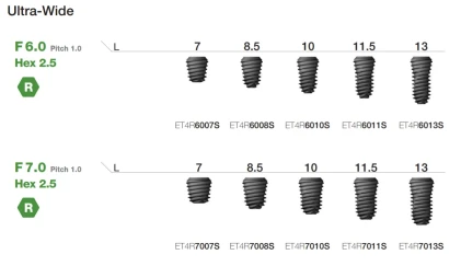 ET (TS) IV SA Ultra-Wide (2.5)