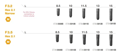 ET (TS) III NH Narrow F35 (2.1)