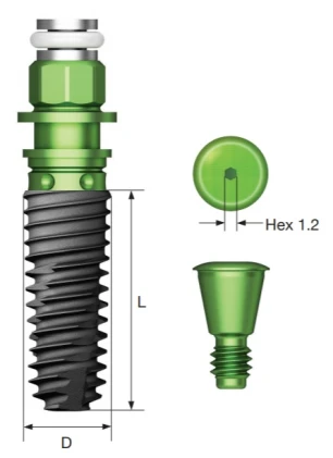 ET (TS) III NH Standard (2.5)