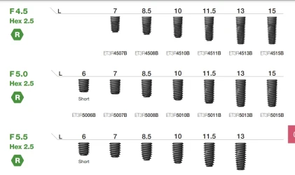 ET (TS) III NH Standard (2.5)