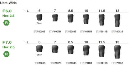 ET (TS) III NH Ultra-Wide (2.5)