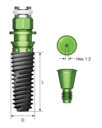 ET (TS) III SA Standard (2.5)