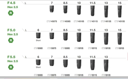 ET (TS) III SA Standard (2.5)