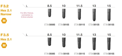 ET (TS) III SA Narrow F35 (2.1)