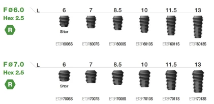 ET (TS) III SA Ultra-Wide (2.5)